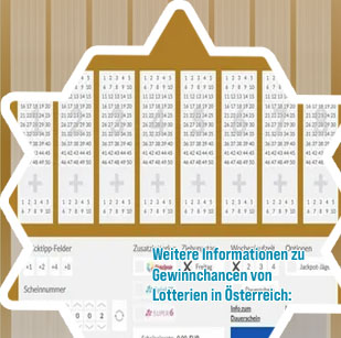 Eurolotto österreich gewinnzahlen